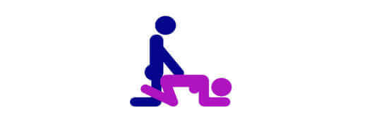 Doggy Style: How to do doggy style position - Ignight Me