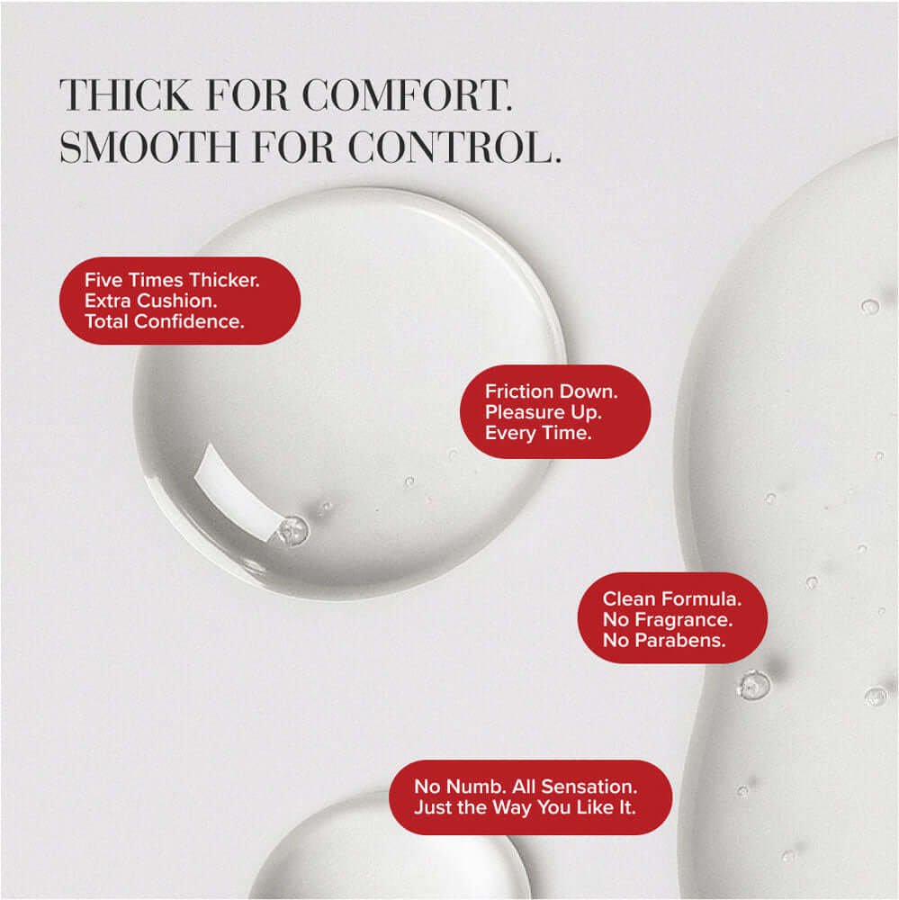 JO H2O Anal Thick Lube - 120 mL - Thick Water Based Anal Lubricant - 120 ml Bottle