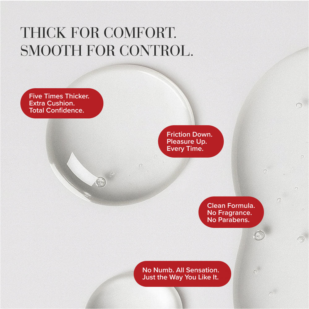 JO H2O Anal Thick Lube - 240 mL - Thick Water Based Anal Lubricant - 240 ml Bottle