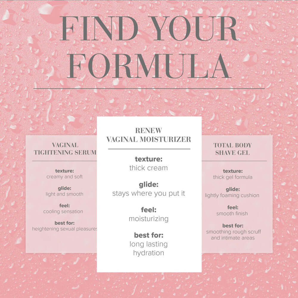 JO Vaginal Moisturiser - 120ml - Vaginal Dryness Moisturiser - 120 ml Tube