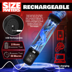 Size Matters Sucking Penis Pump Plus Attachments Clear USB Rechargeable