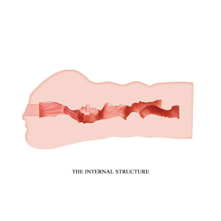 CRAZY BULL MAVIS Vagina Stroker - Flesh Vagina Stroker