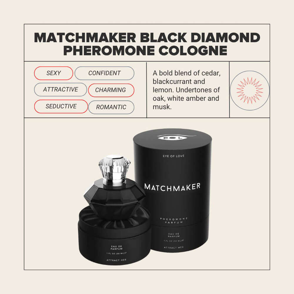 Eye of Love Matchmaker Black Diamond LGTBQ - 30 ml - Pheromone Cologne for Men to attract Men - 30 ml Spray