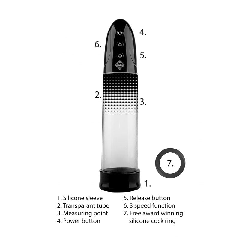 Pumped Automatic Rechargeable Luv Pump -  USB Rechargeable Powered Penis Pump